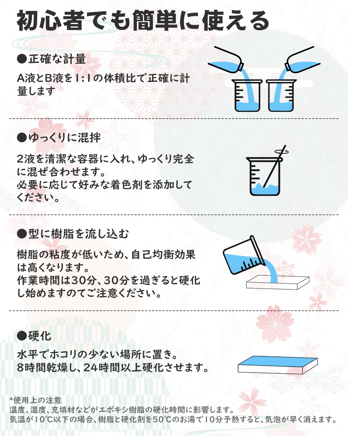 Amazon.co.jp: YOBTOP エポキシ樹脂 2液性レジン液 4.3kg/128oz